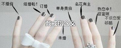 ​女性右手无名指戴戒指含义 不同手指戴戒指含义